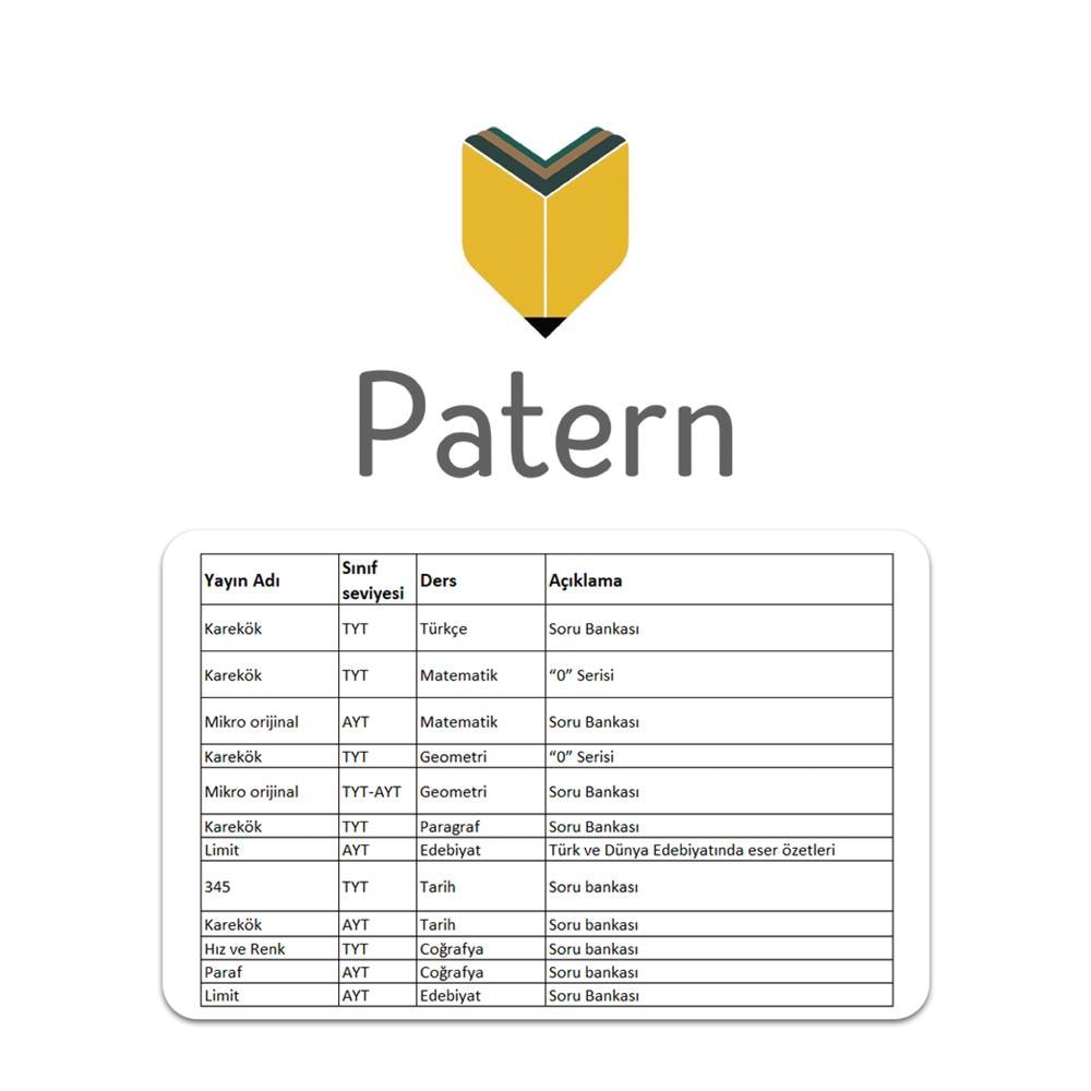 PATERN 12.SINIF EŞİT AĞIRLIK 1.SEVİYE SET