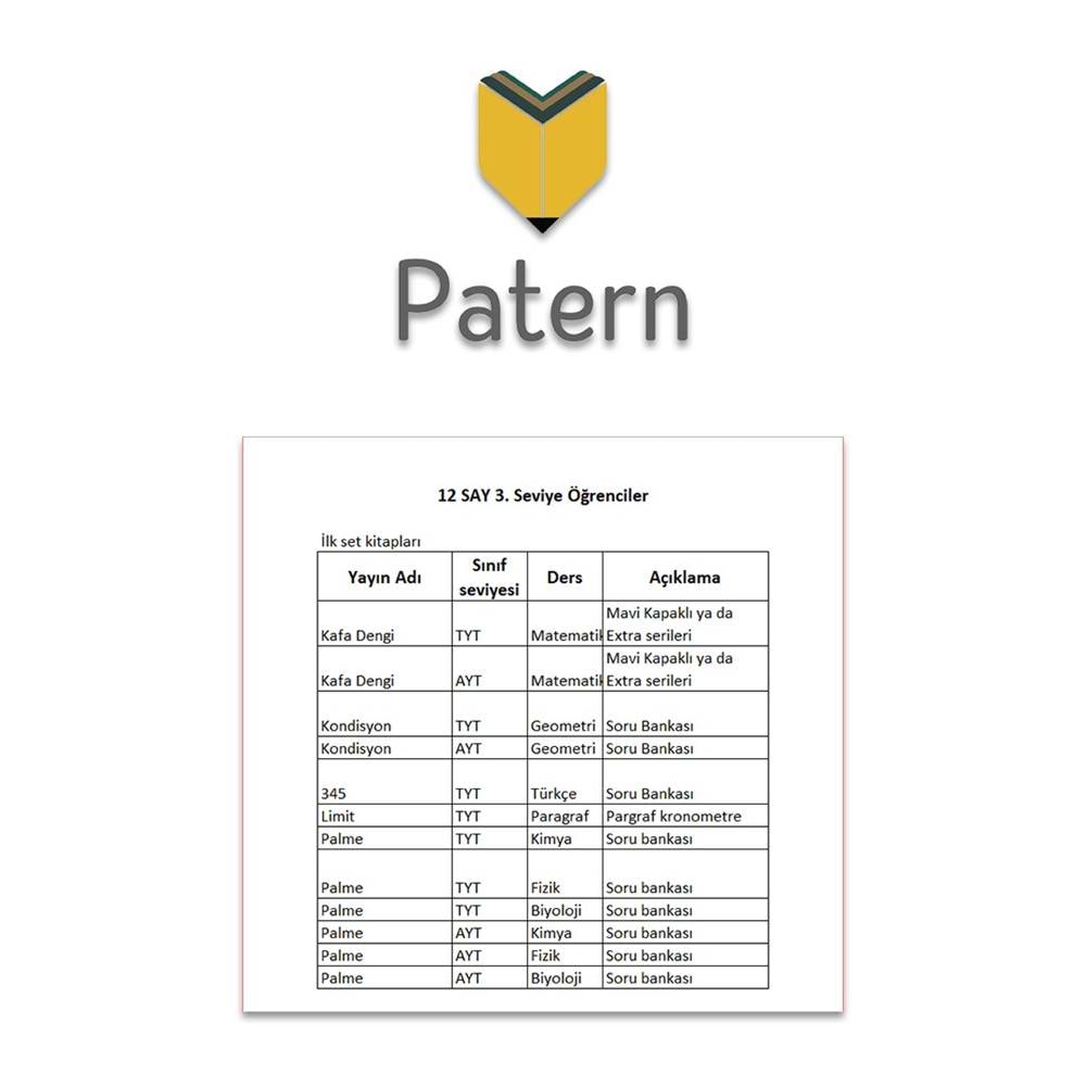 PATERN 12.SINIF SAYISAL 3.SEVİYE SET