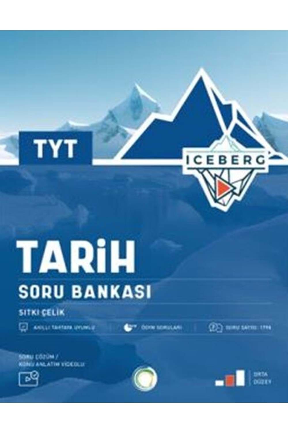 Okyanus Tyt Iceberg Tarih Soru Bankası