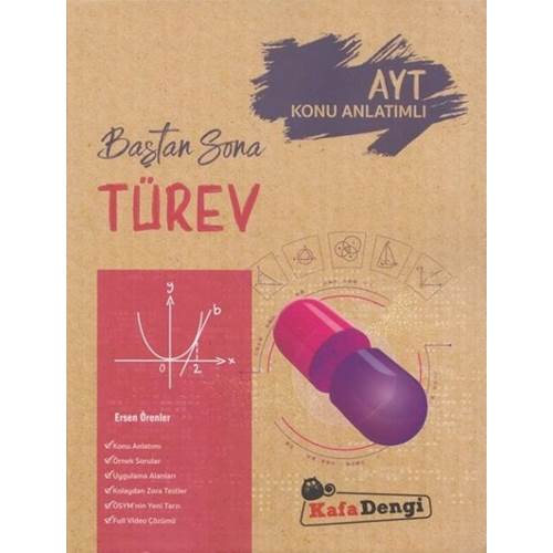 AYT Türev Baştan Sona Konu Anlatımlı